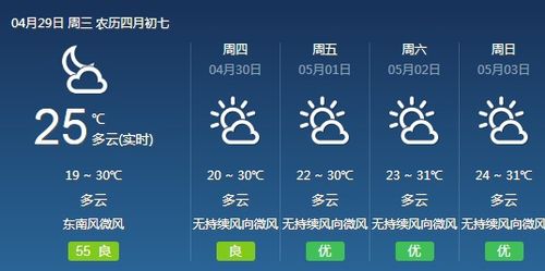 热热热热五一热热热热